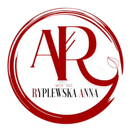 Anna Ryplewska